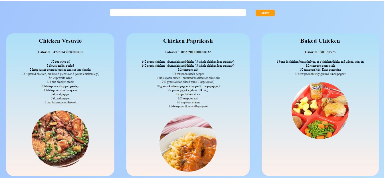 FOOD PROJECT (REACTJS)